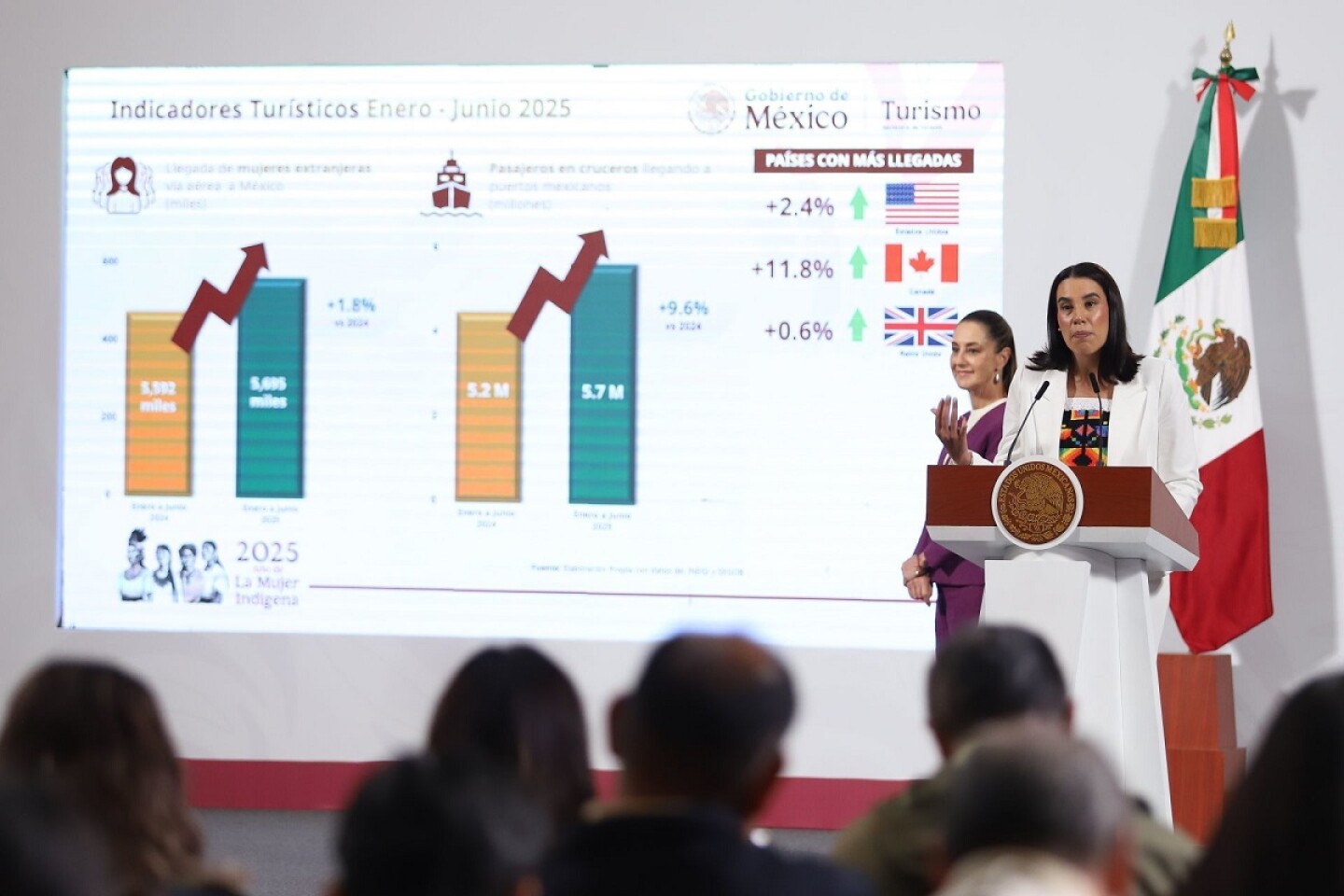 Conferencia del Pueblo Reducción Pobreza