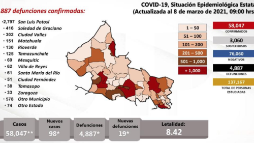 Captura de pantalla 2021-03-10 a la(s) 15.26.45