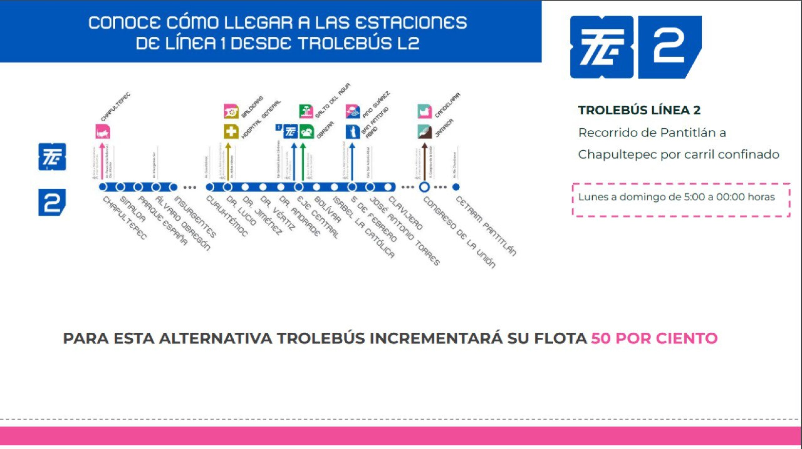 trolebus-cierre-linea-1-metro