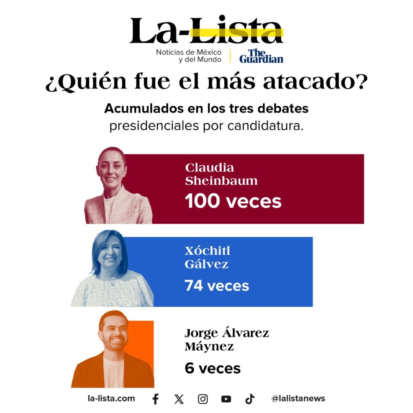 debate-presidencial-1-1280x1280