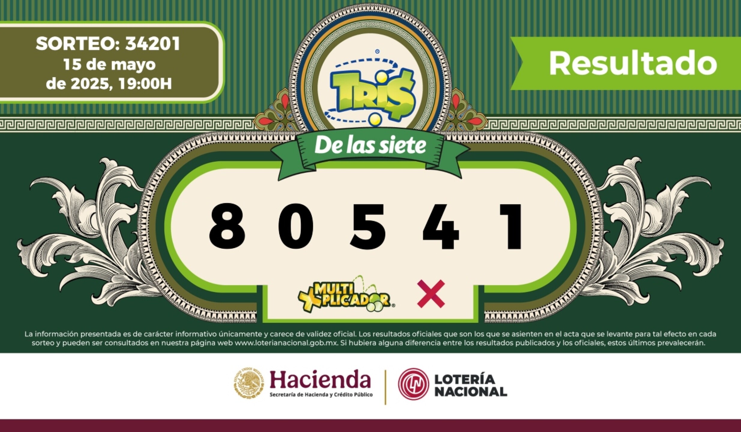 Resultados Sorteo Tris del 15 de mayo.jpg