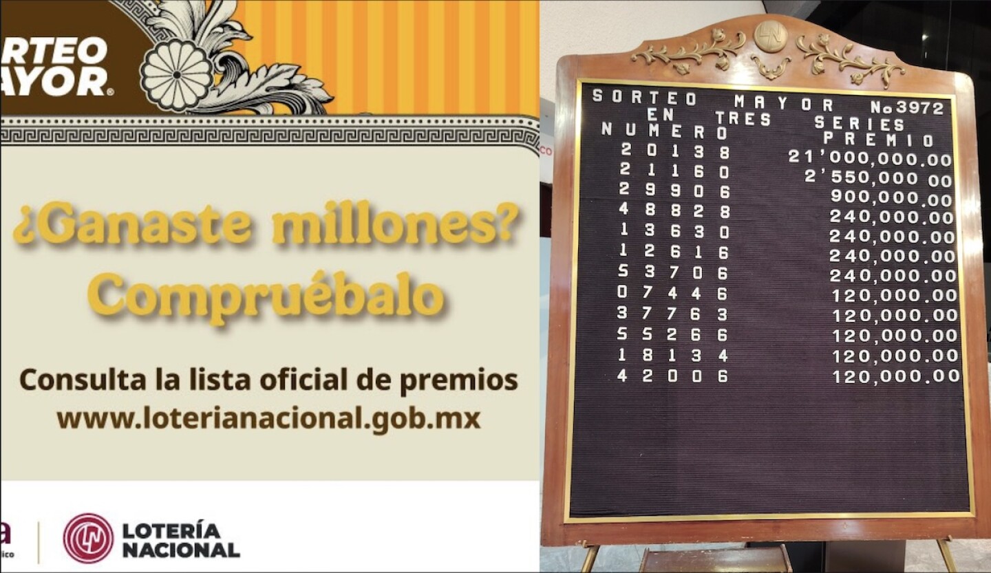 donde cayo premio mayor de 21 millones del sorteo mayor loteria nacional.jpg