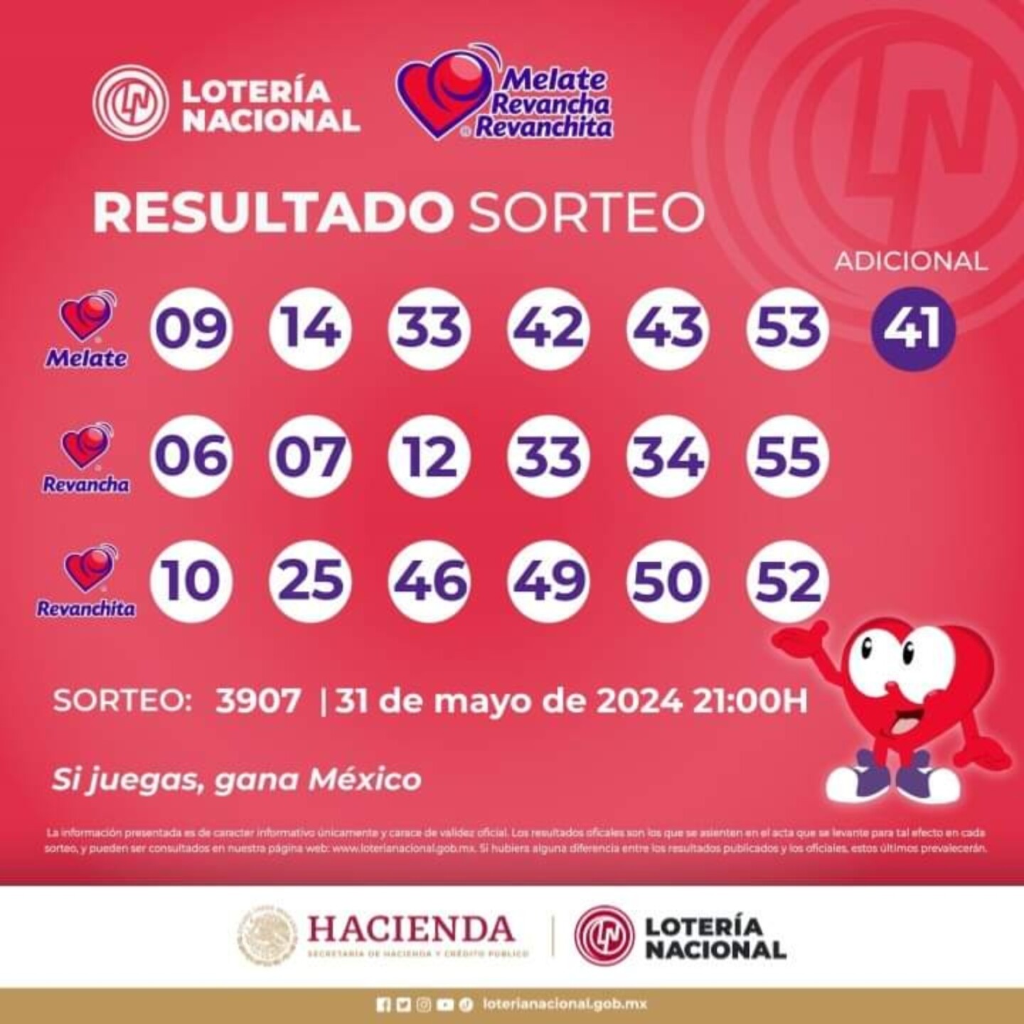 Melate-3907-resultados