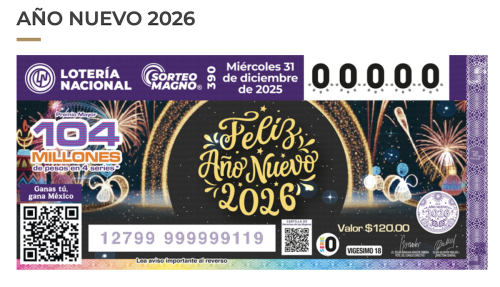 Sorteo Magno de Año Nuevo 2026 de la Lotería Nacional: hora, premio ...