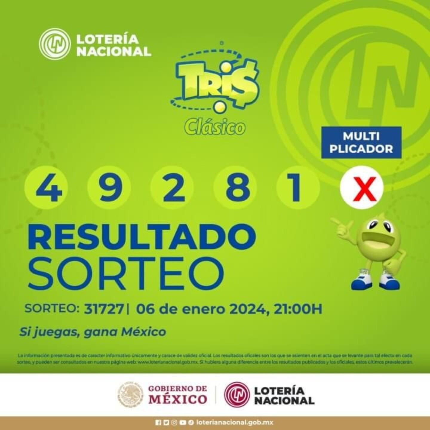 Templed Sorteo Resultados Sorteo Tris: números ganadores de hoy 6 de enero de 2024