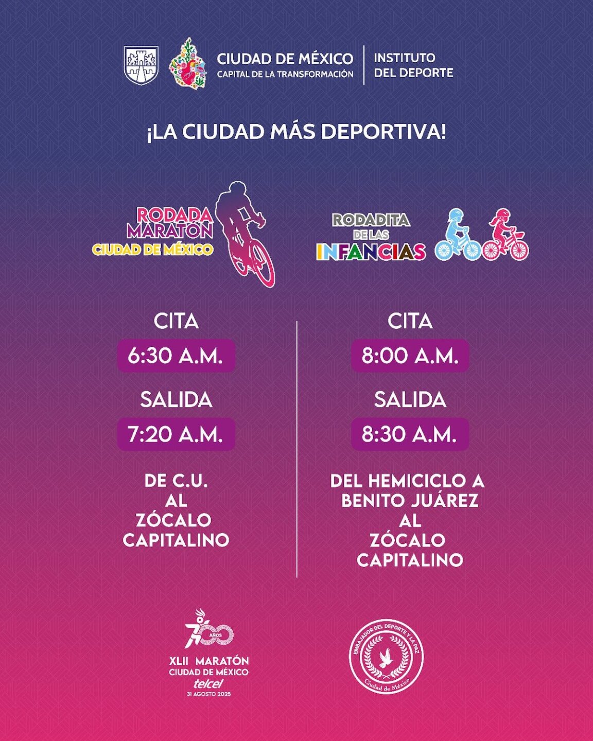 horarios del Maratón CDMX 2025