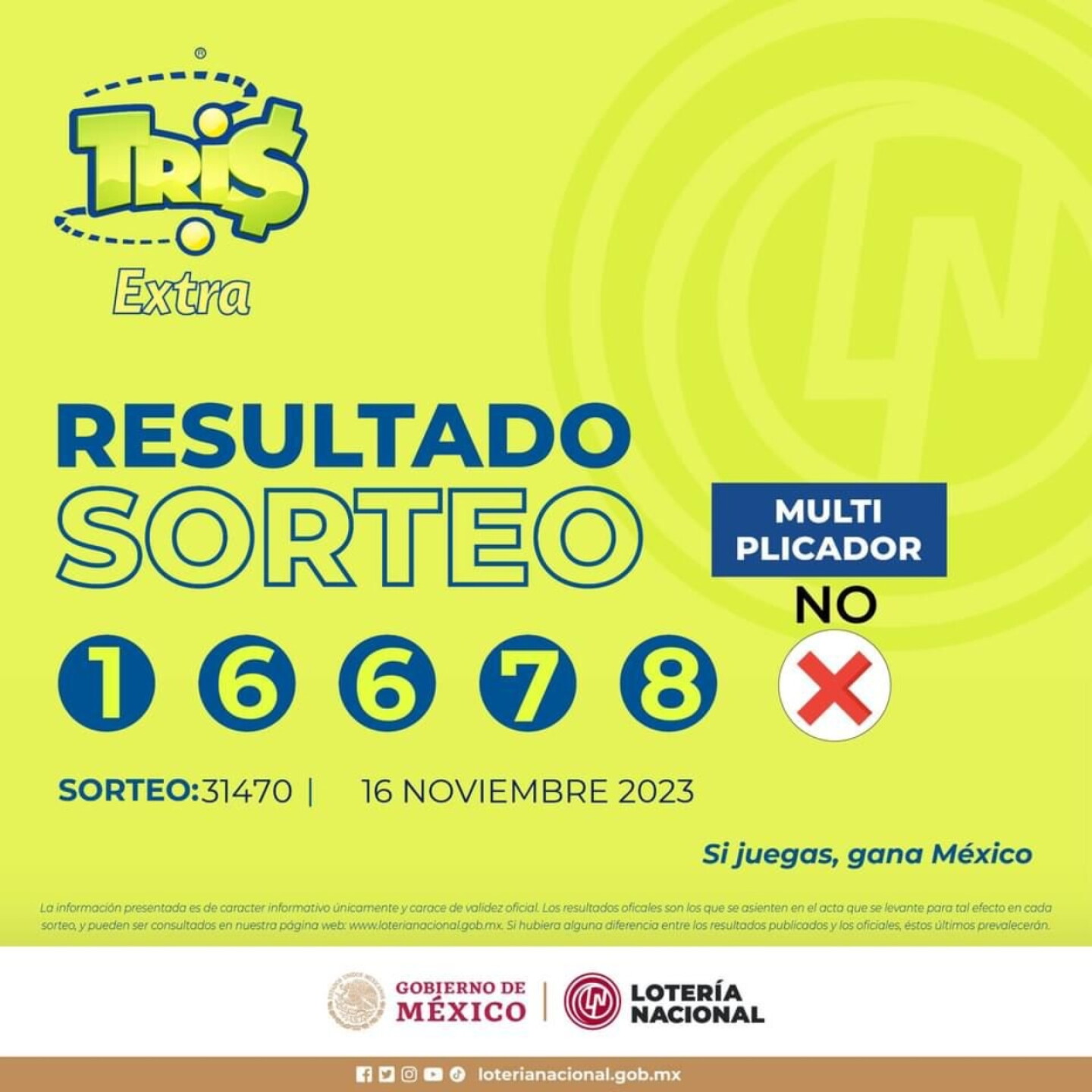 Templed Sorteo Resultados Sorteo Tris: números ganadores de hoy 16 de noviembre 2023