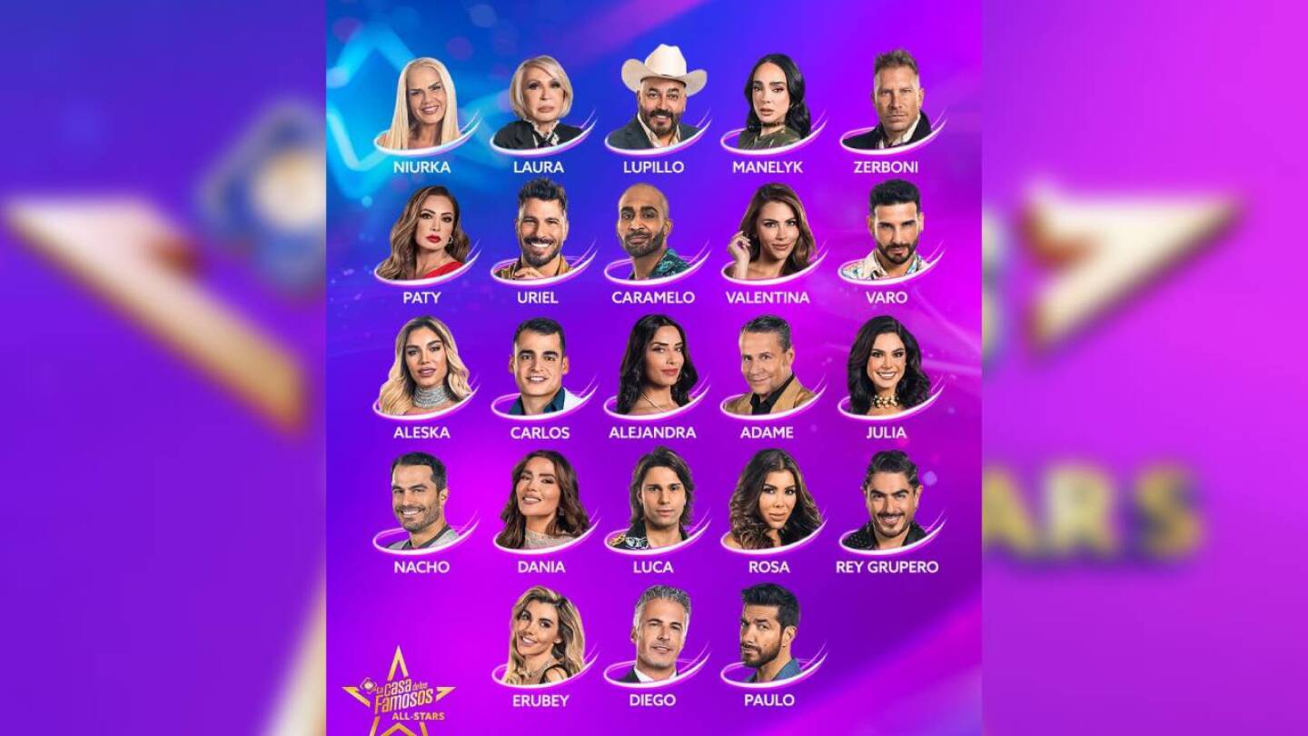 la-casa-de-los-famosos-all-star-2025