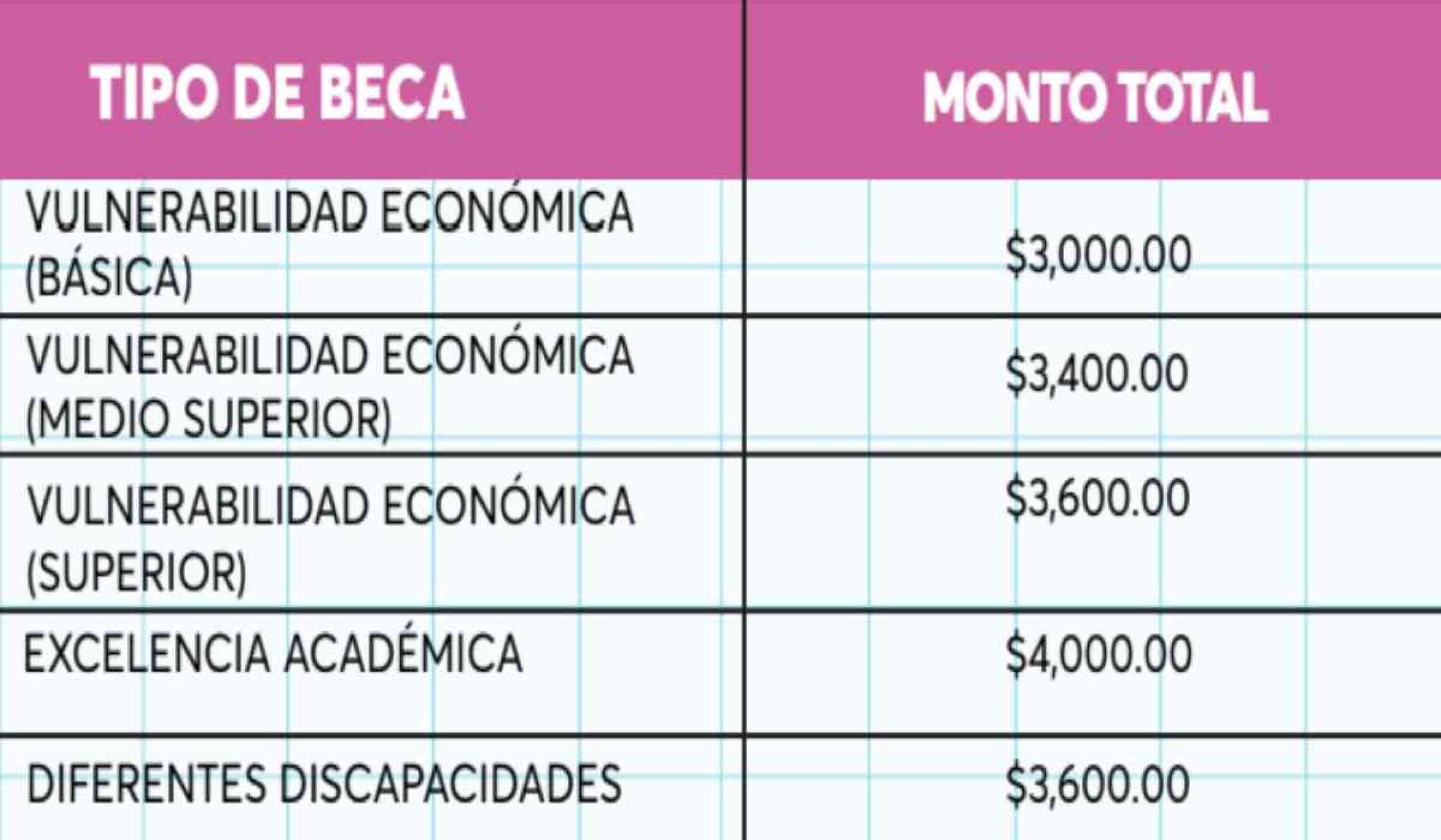 becas-municipales-atizapan-zaragoza-edomex1.jpg