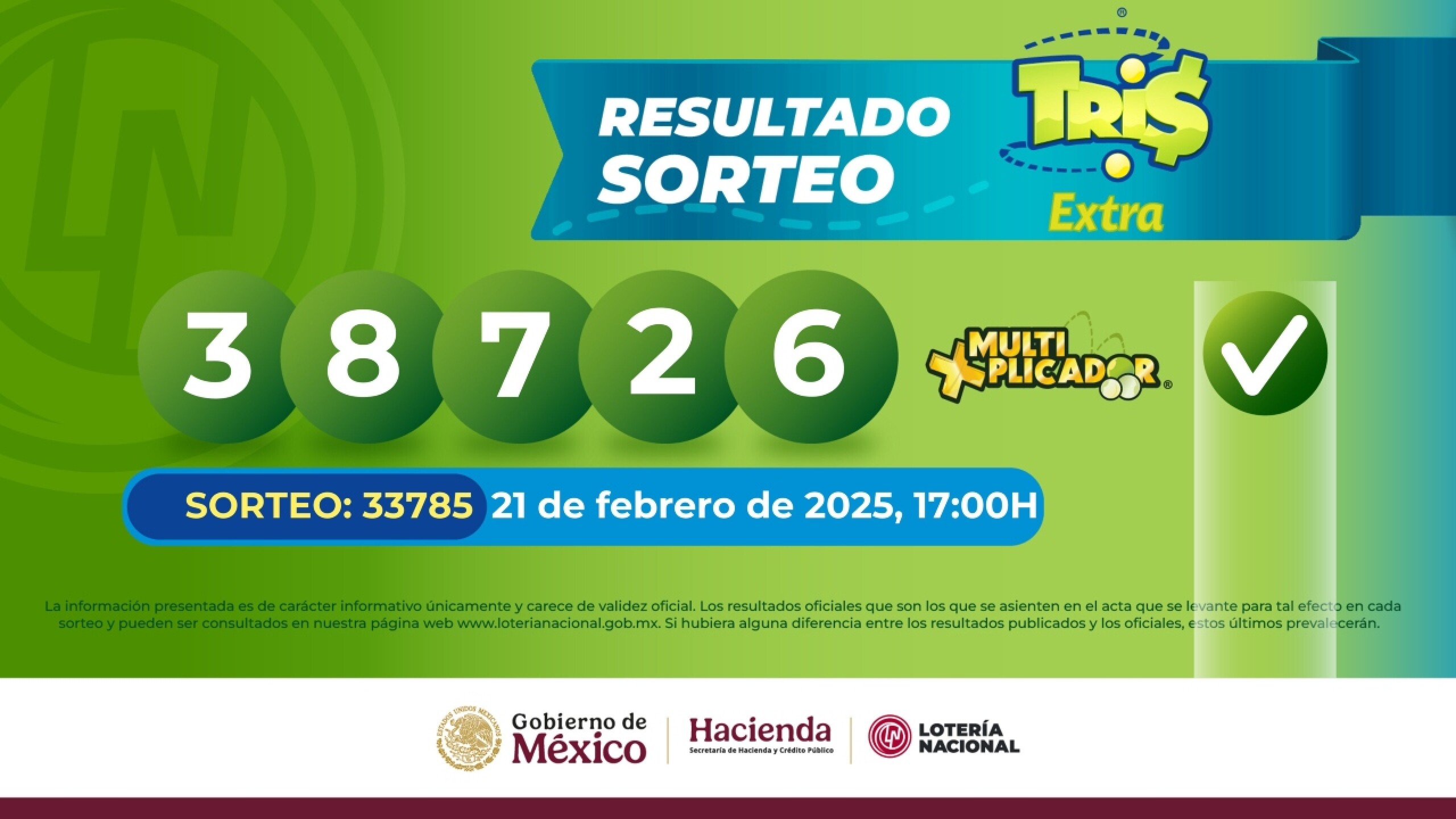 resultados sorteo tris 21 de febrero.jpg