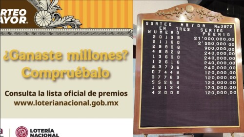 donde cayo premio mayor de 21 millones del sorteo mayor loteria nacional.jpg