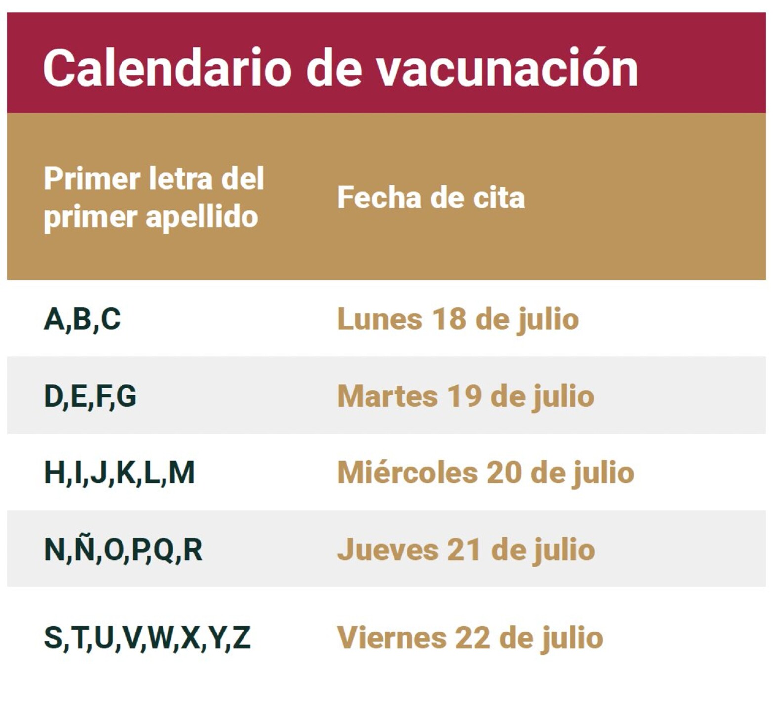 cdmx-segunda-dosis-a-ninos-de-12-a-14-anos-fechas-y-requisitos-1