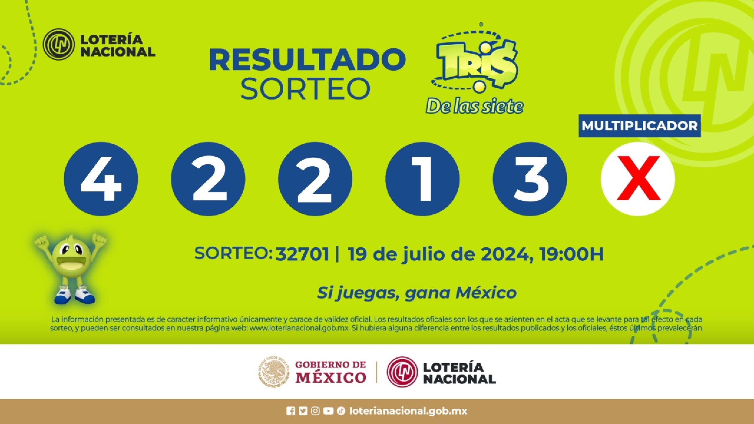 Sorteo Resultados Sorteo Tris: números ganadores de hoy 19 de julio de 2024