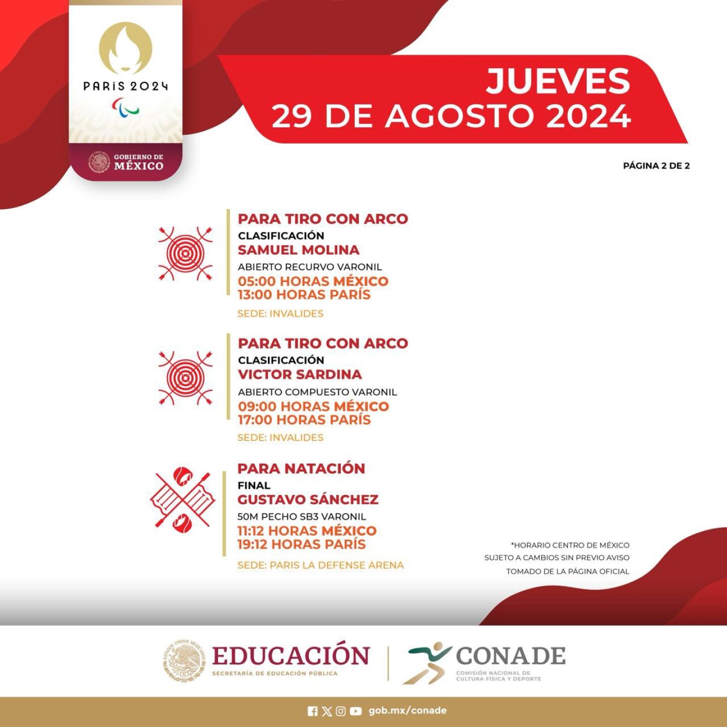 mexicanos en Juegos Paralímpicos París 2024.jpg