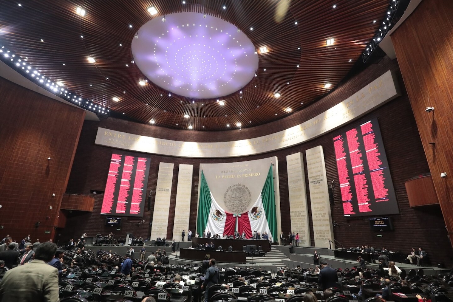 camara-de-diputados-ley-de-ingresos