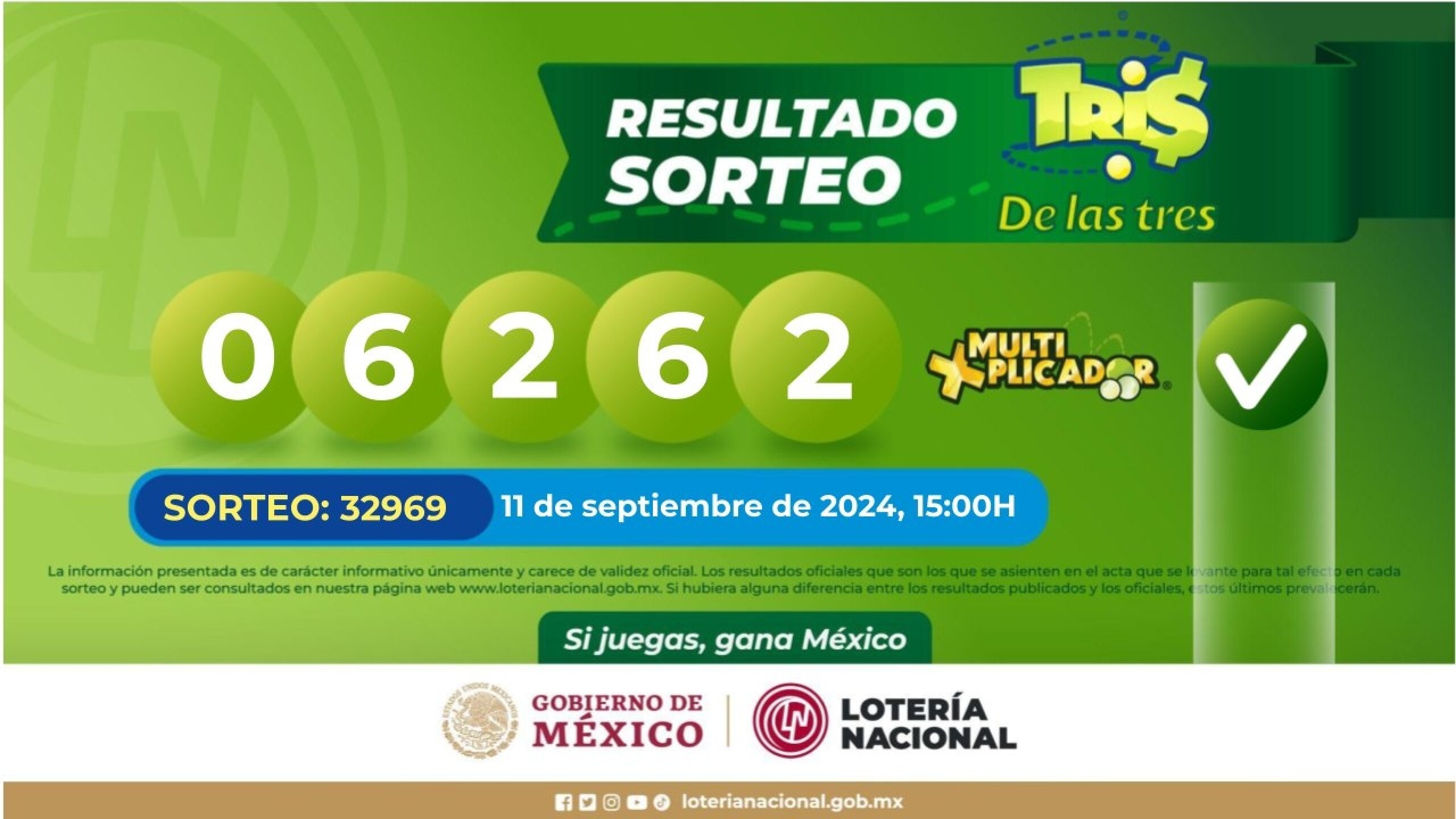 Resultados-Sorteo-Tris-11-de-septiembre-2