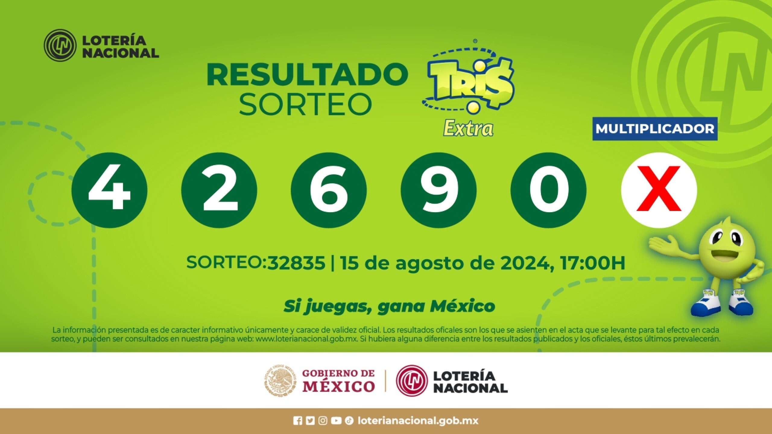 Resultados-Sorteo-Tris-15-de-agosto-2