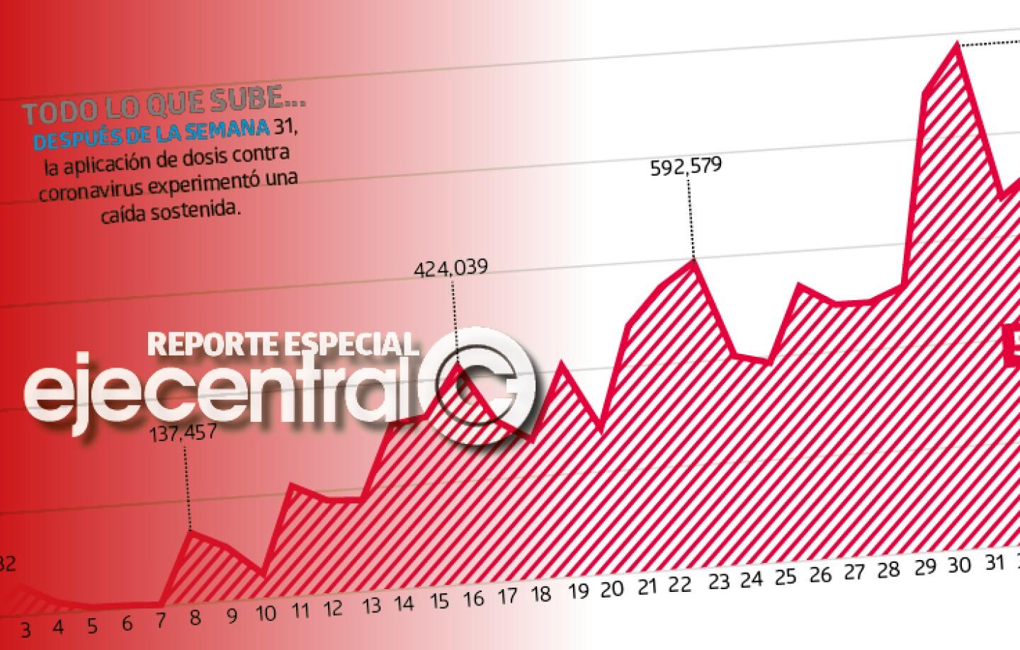Promo_432_Vacuna CDMX pausa