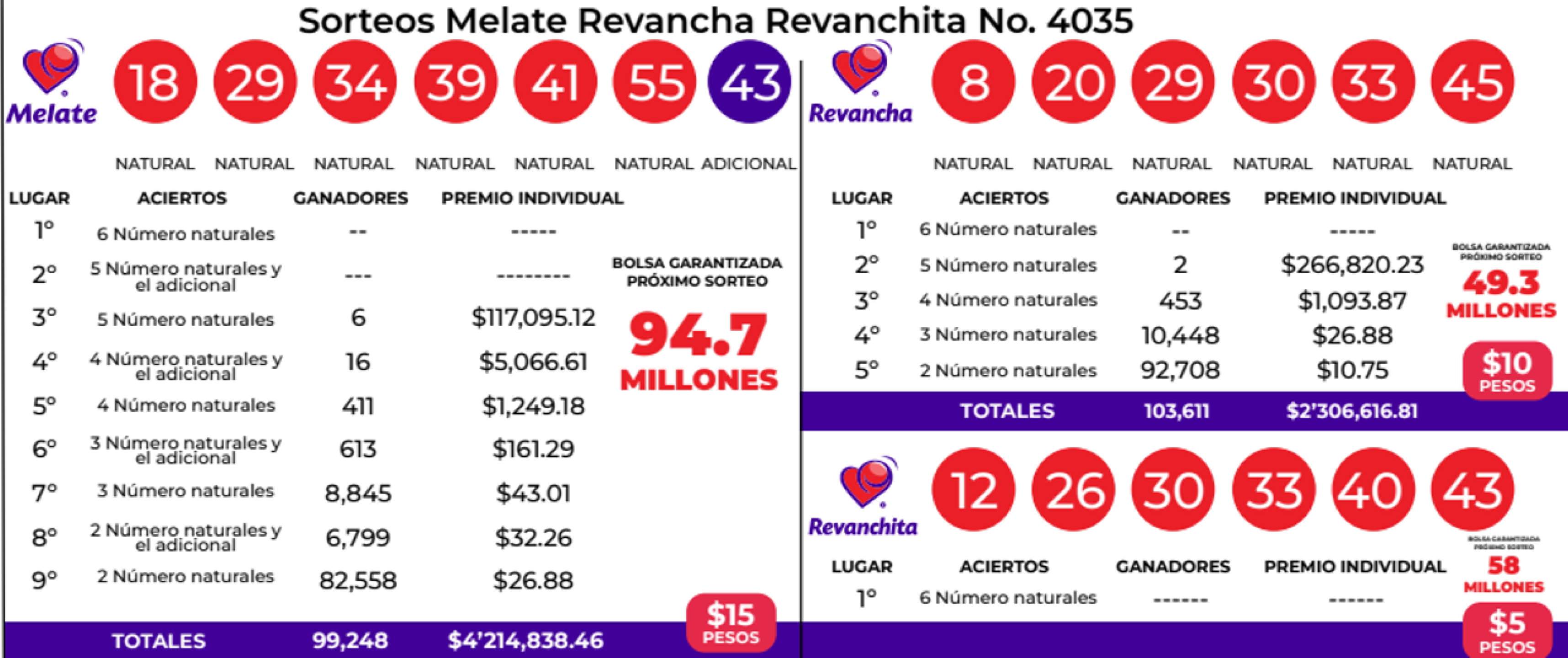 mascarilla-resultados-4035.png