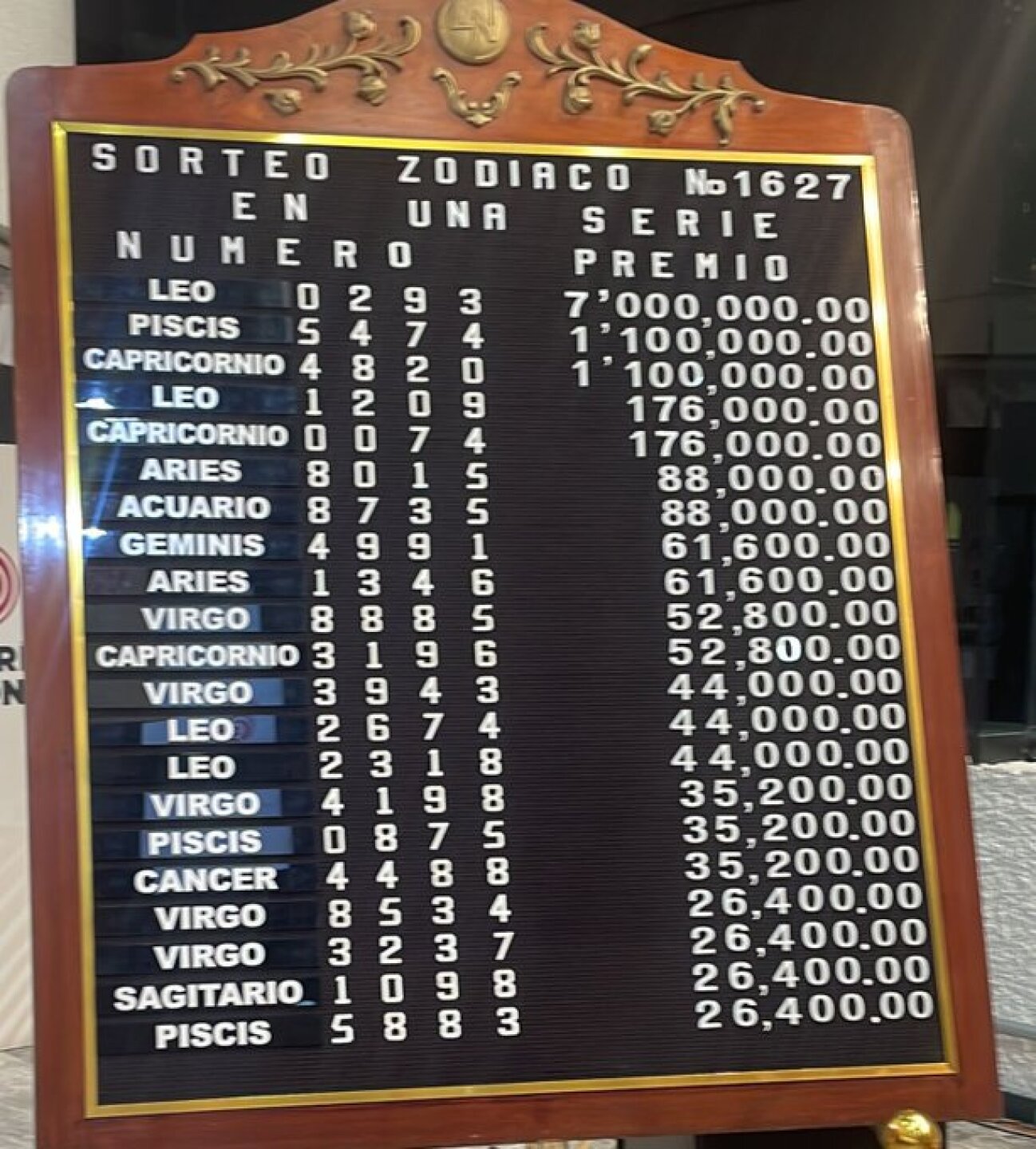 sorteo-zodiaco