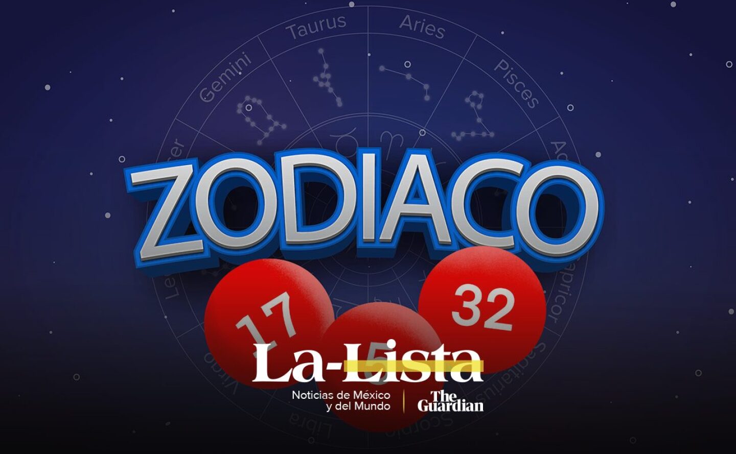 zodiaco-1858-resultados
