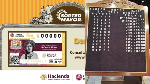 donde cayo premio mayor sorteo mayor 3971.jpg