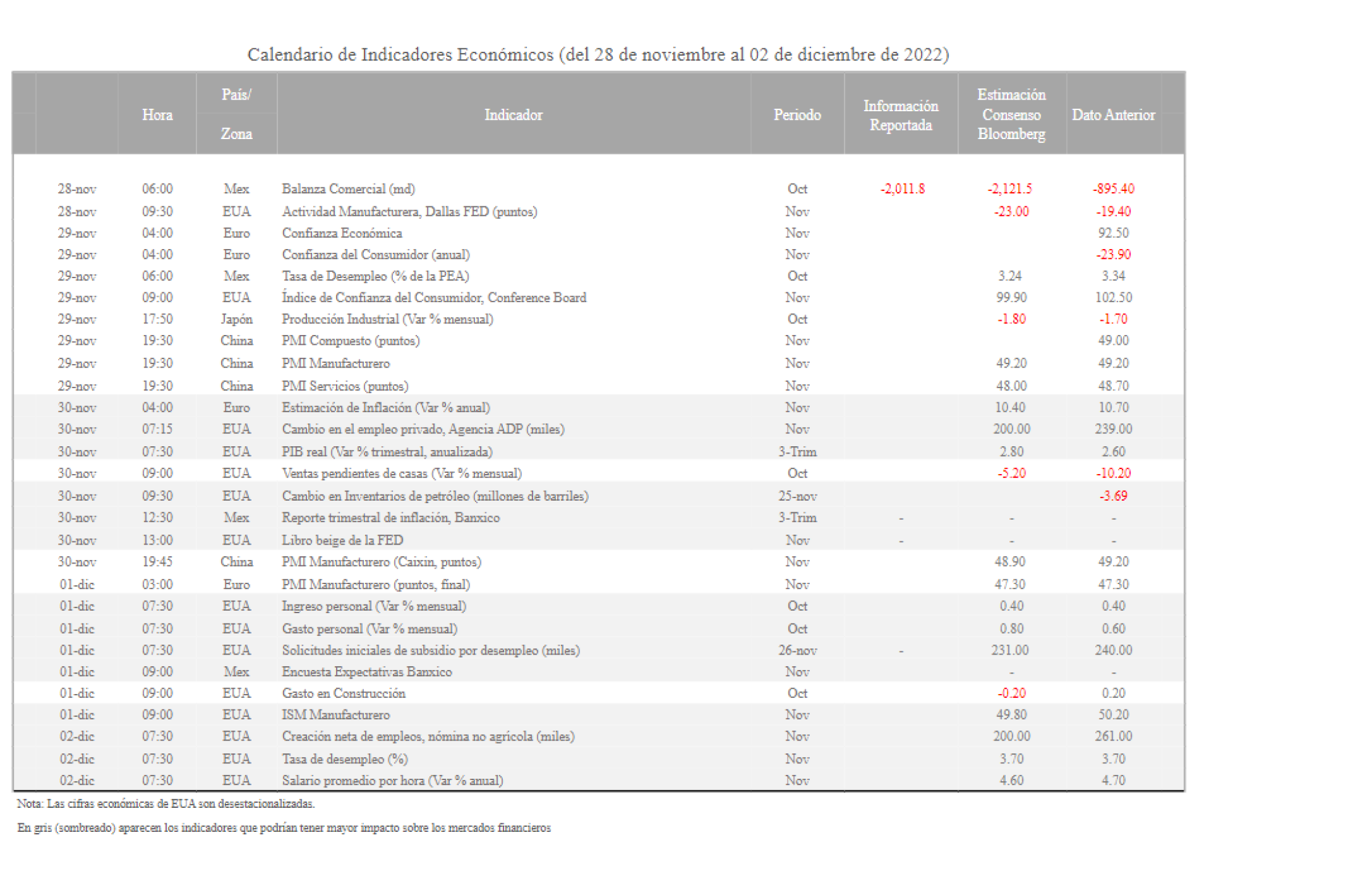 Calendario-de-indicadores-11