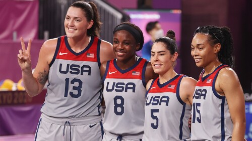 Olympic Games 2020 3x3 Basketball