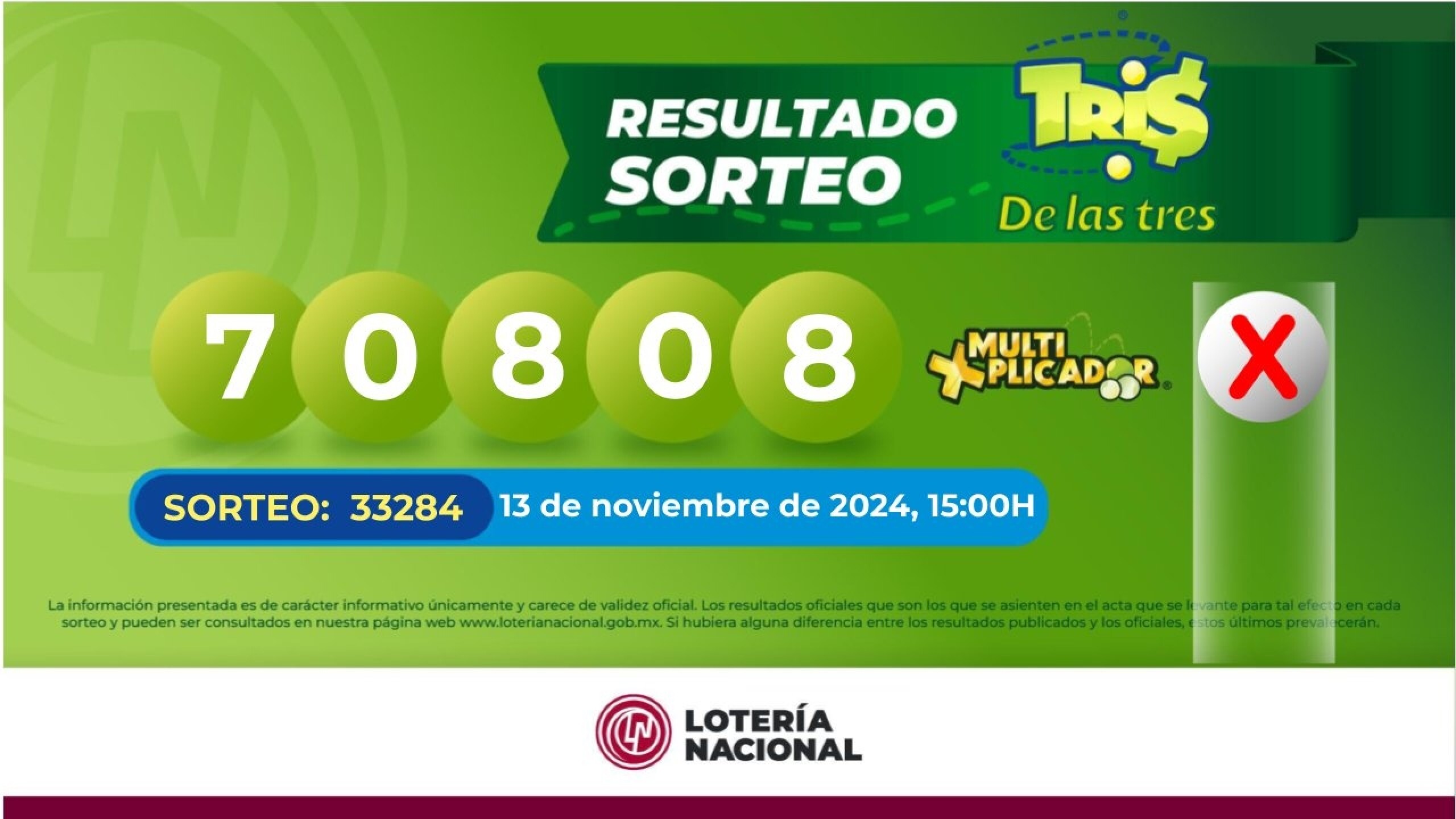 Resultados-Sorteo-Tris-13-de-noviembre-2