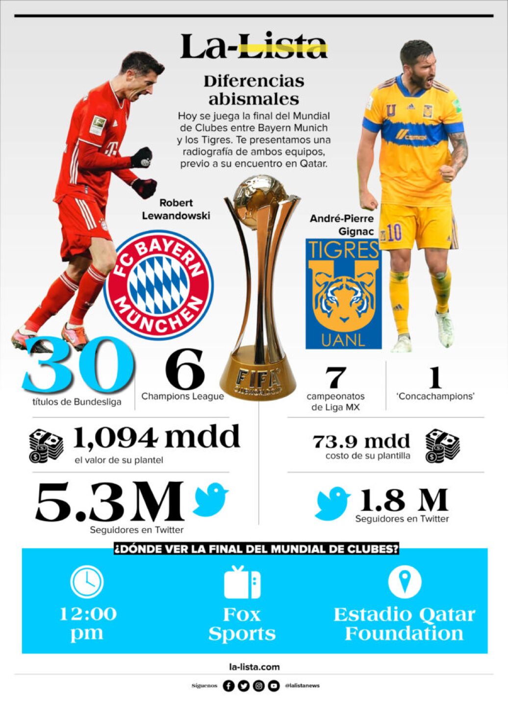 MUNDIAL-DE-CLUBES-737x1024