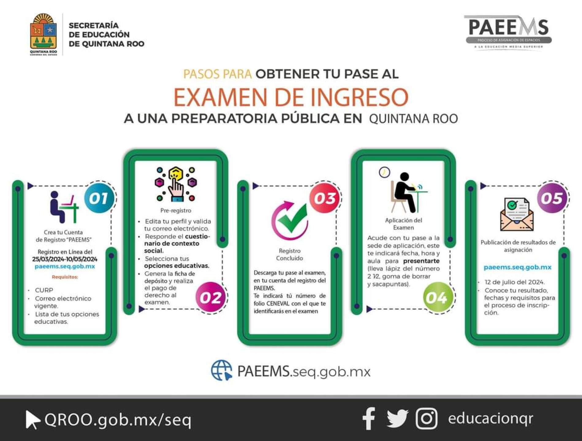 paeems-2024