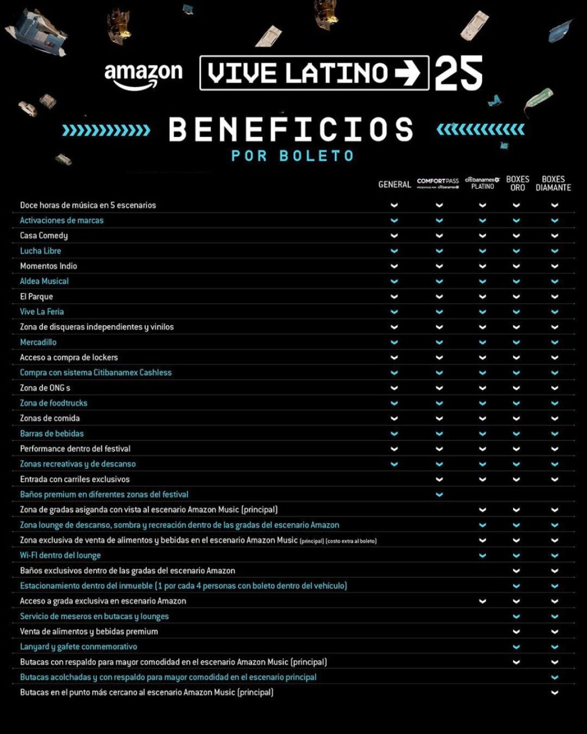beneficios-por-boleto-vive-latino-2025-1024x1280