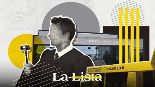 Poder judicial y fiscalías