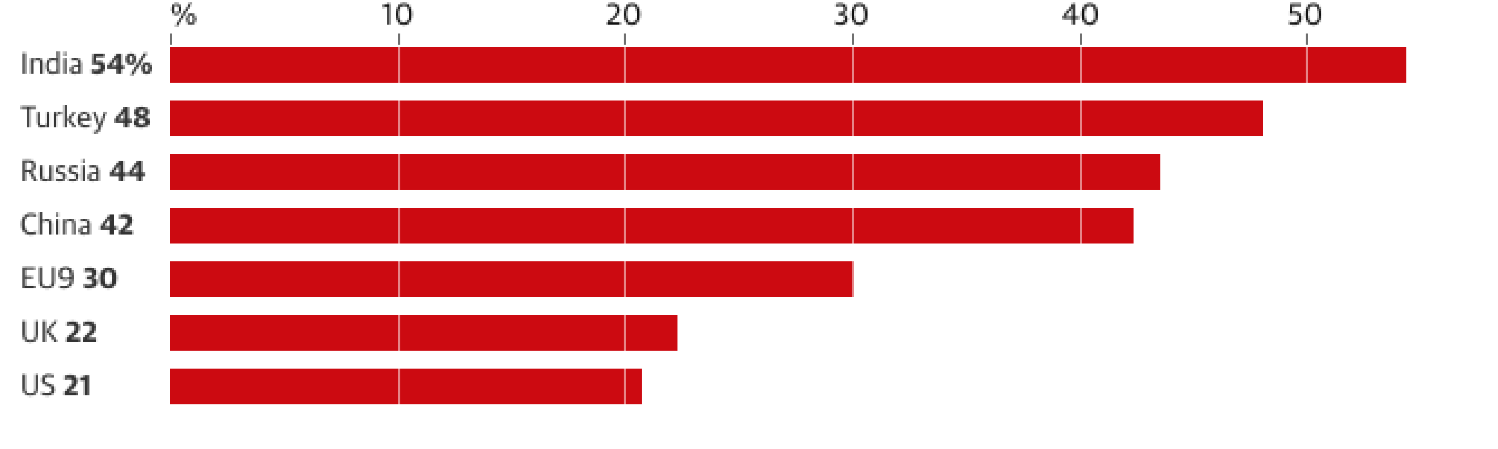 Captura-de-pantalla-2023-02-23-a-las-21.19.15