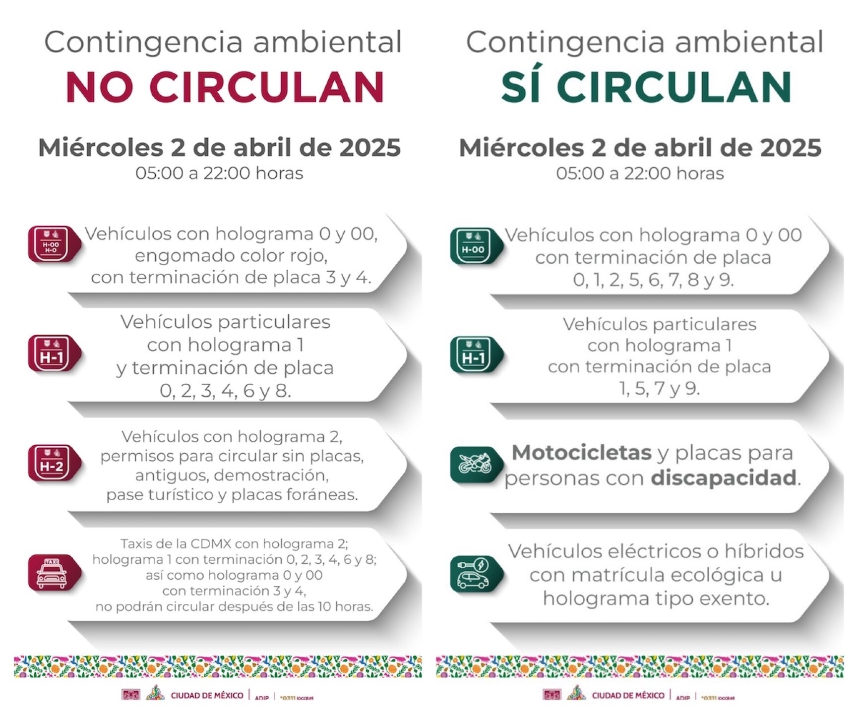 Doble Hoy No Circula