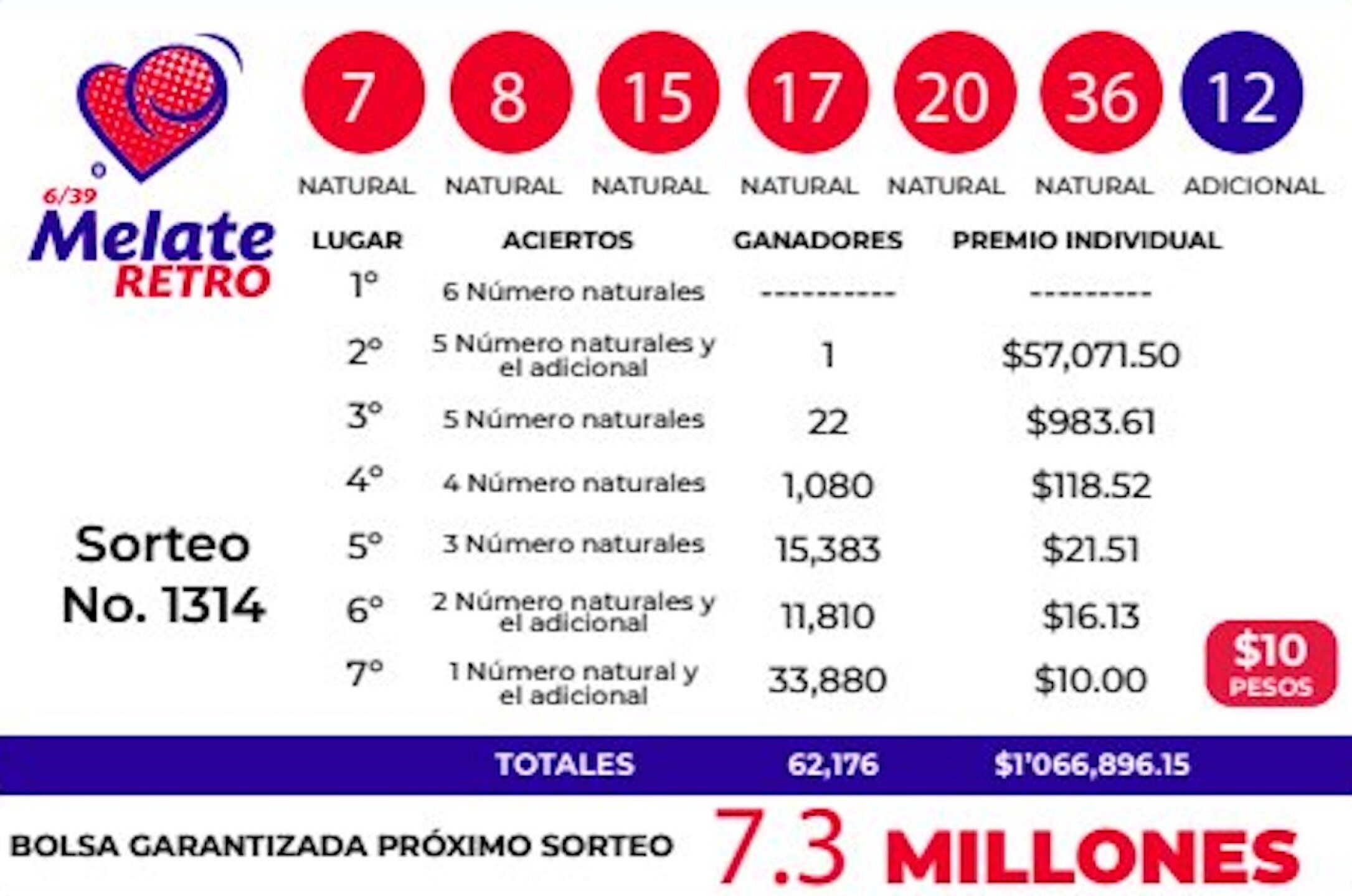 resultados-melate-retro-1314