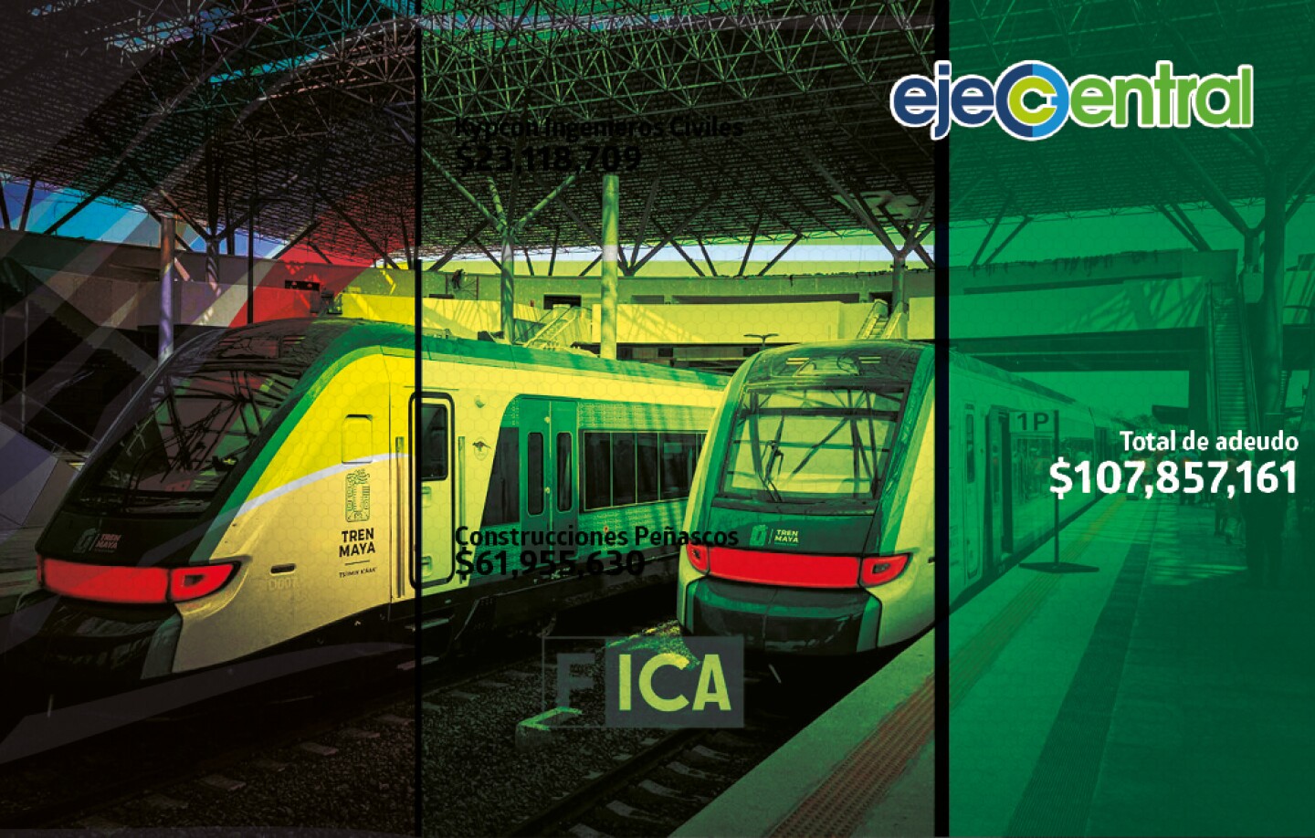 ICA