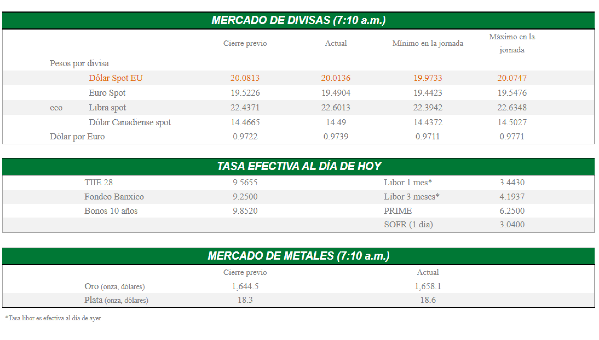 Mercado-de-divisas-4