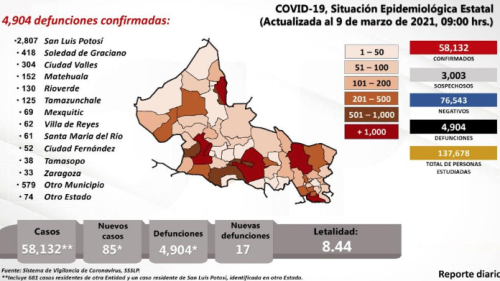 Captura de pantalla 2021-03-10 a la(s) 21.25.48