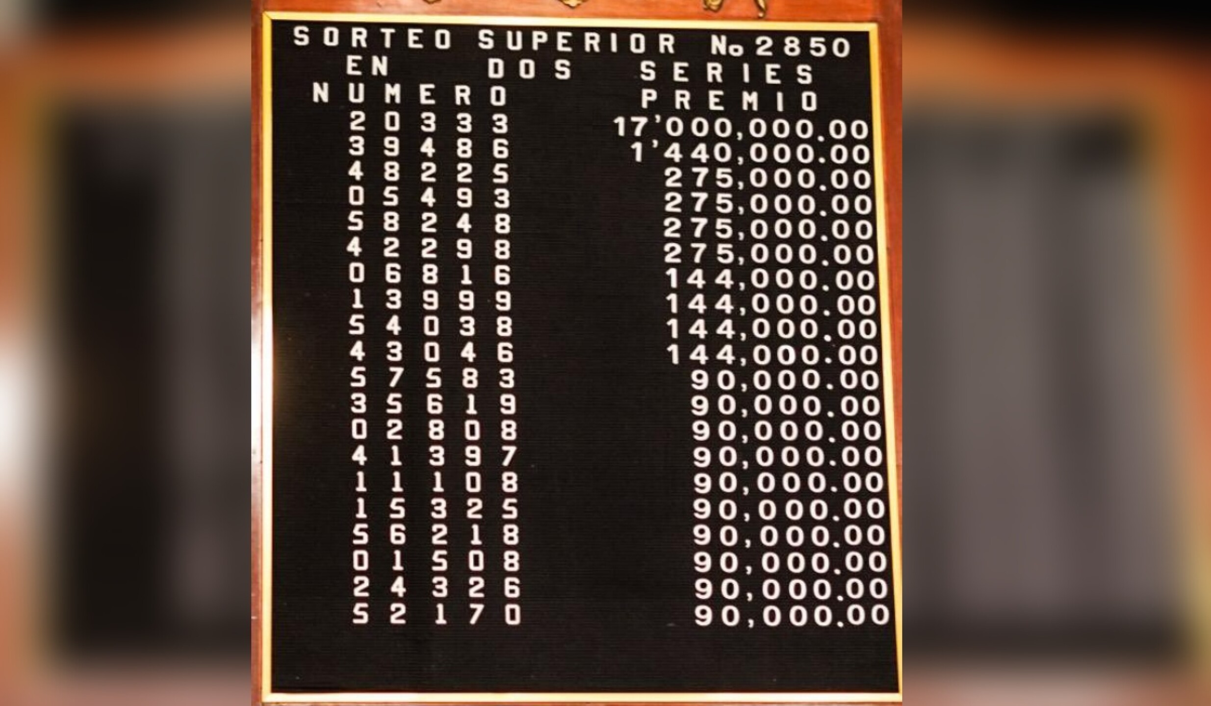 Sorteo superior 2850.jpg