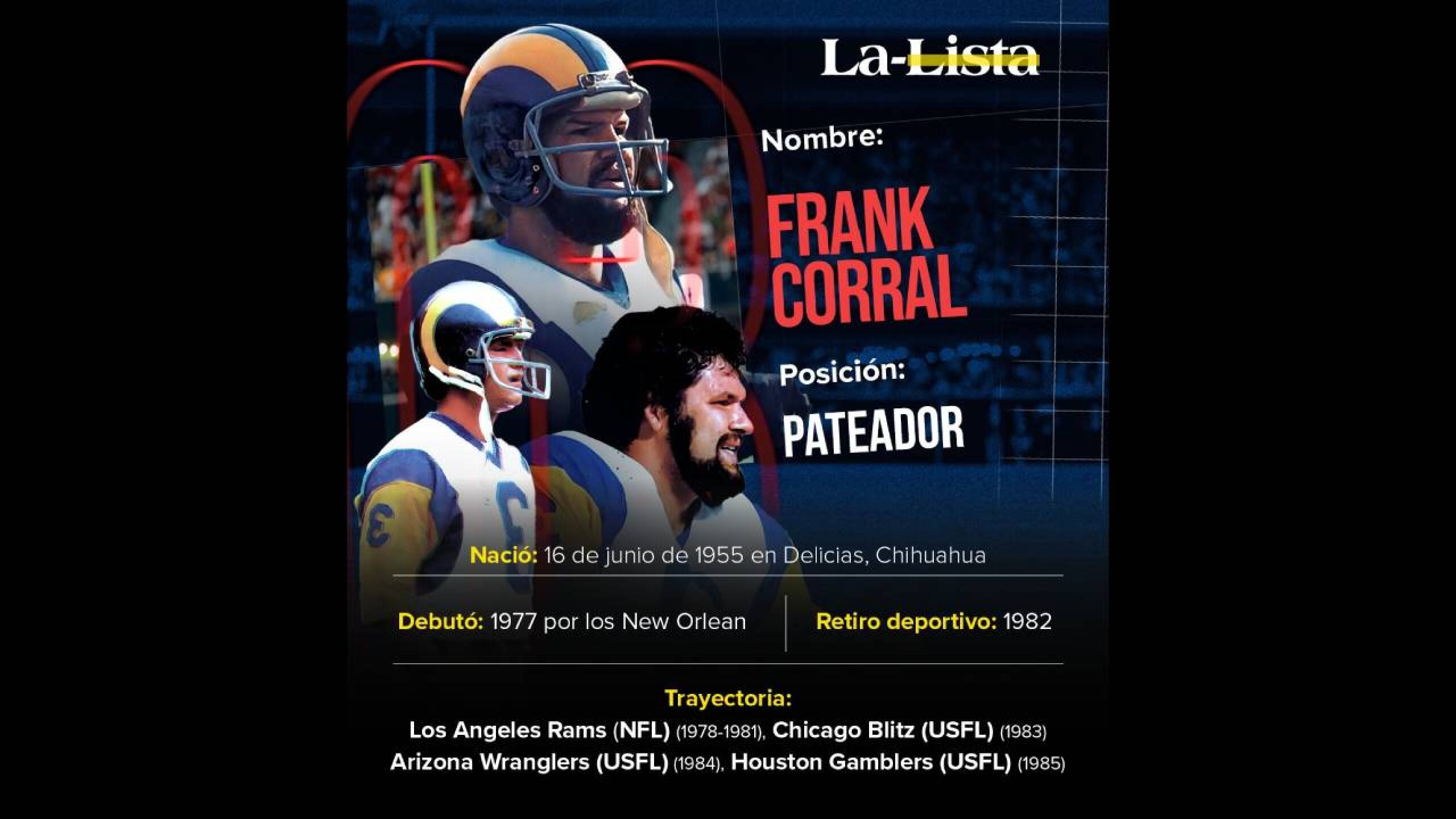 Frank-Corral-mexicanos-que-jugaron-un-super-bowl