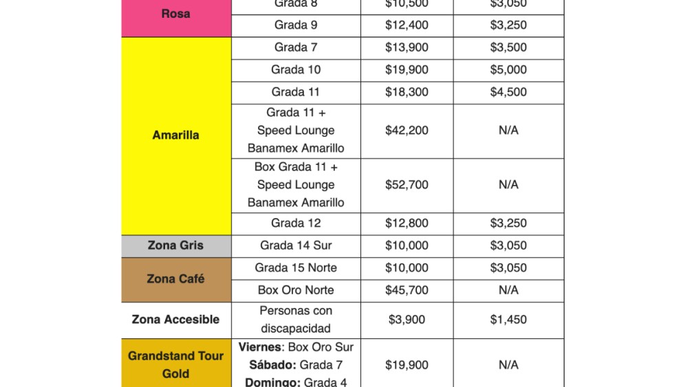 f1 venta de boletos 2026 gp mexico(3).jpg
