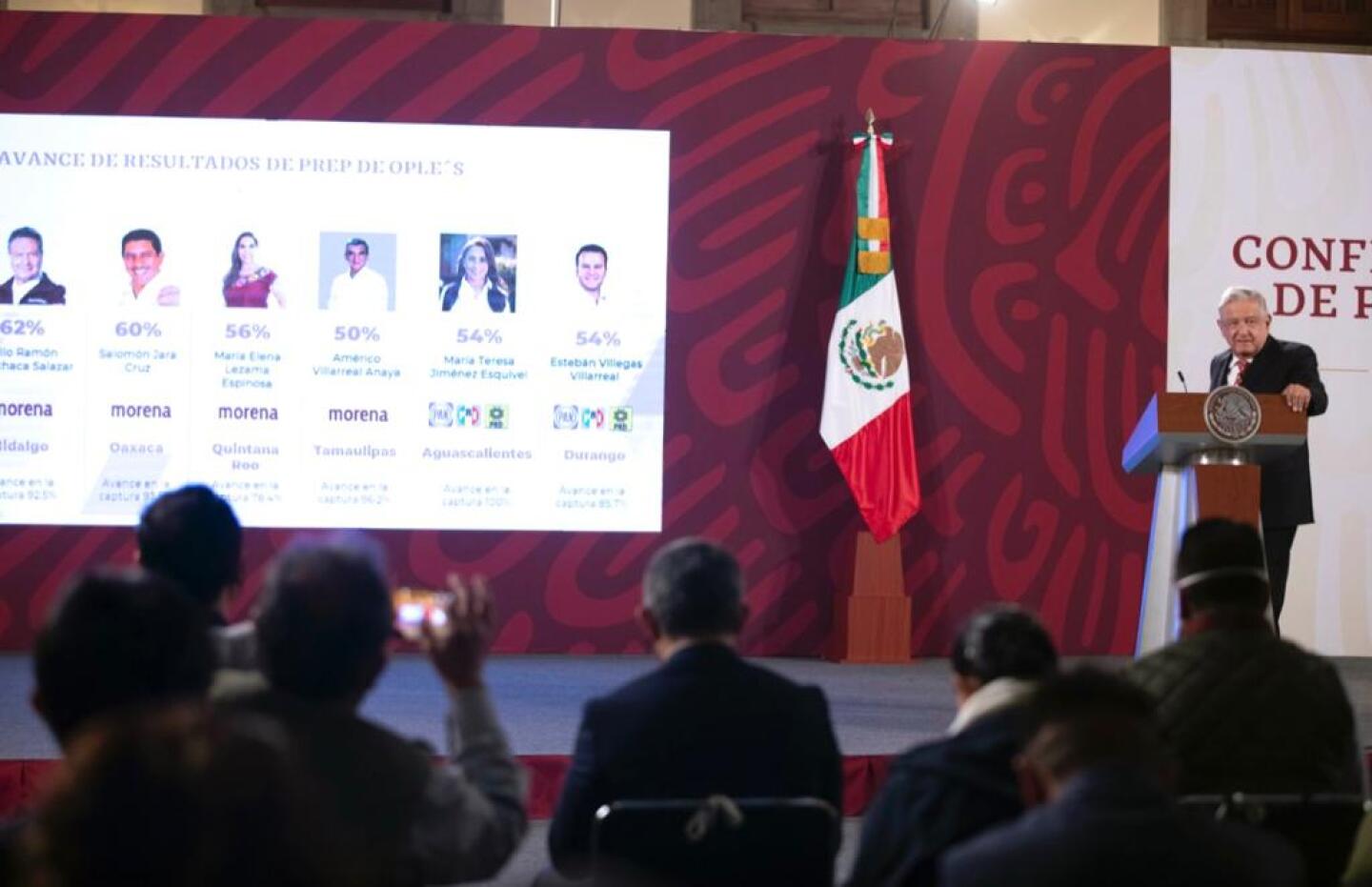 amlo-elecciones-2022