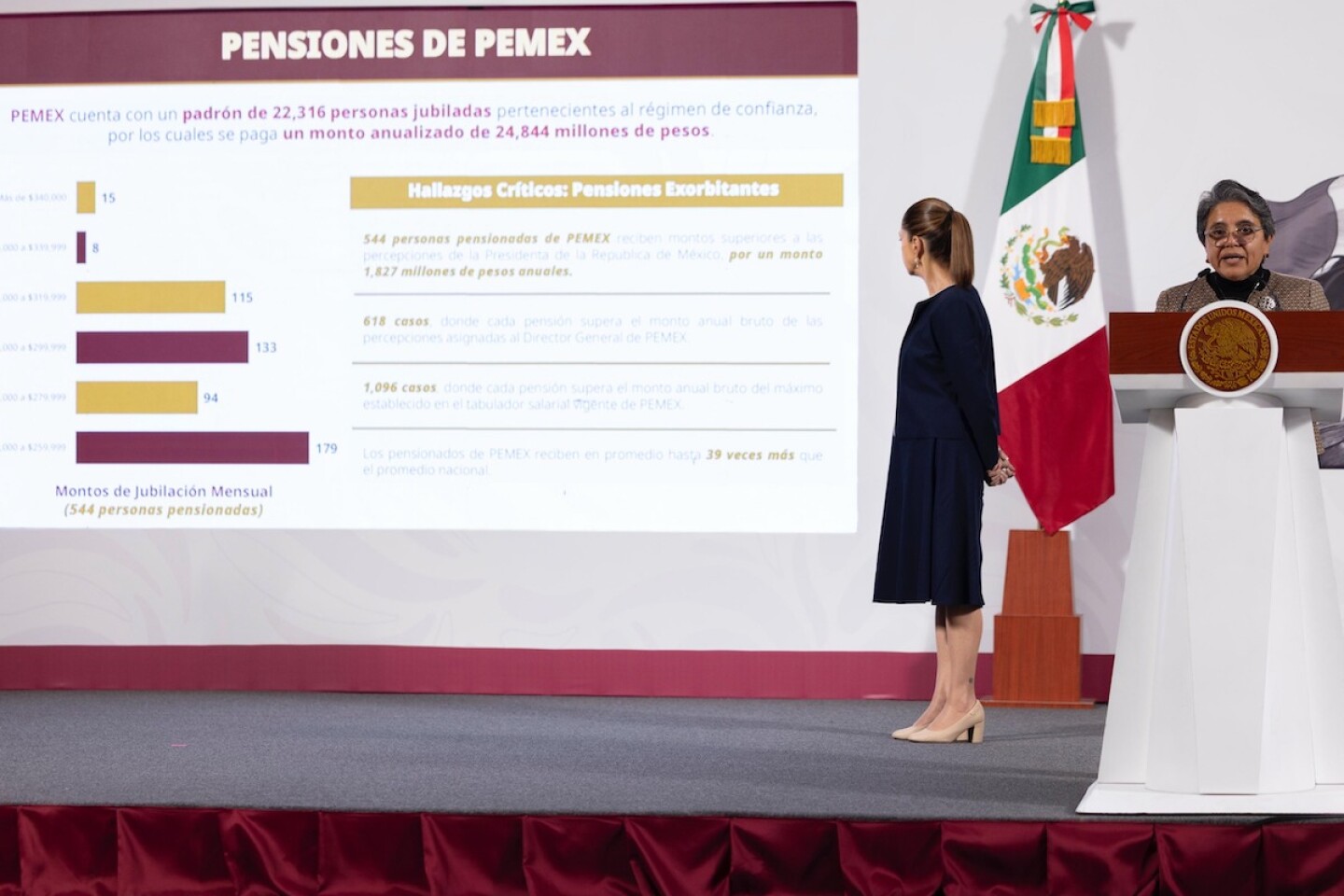 Pensiones pemex.jpg