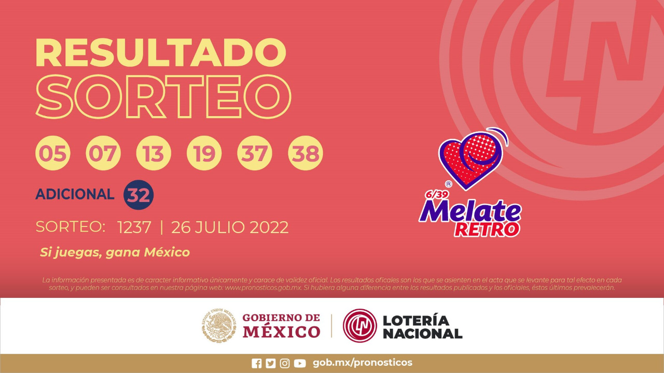 sorteo-melate-retro-1237-bolsa-acumulada-y-donde-verlo-en-vivo