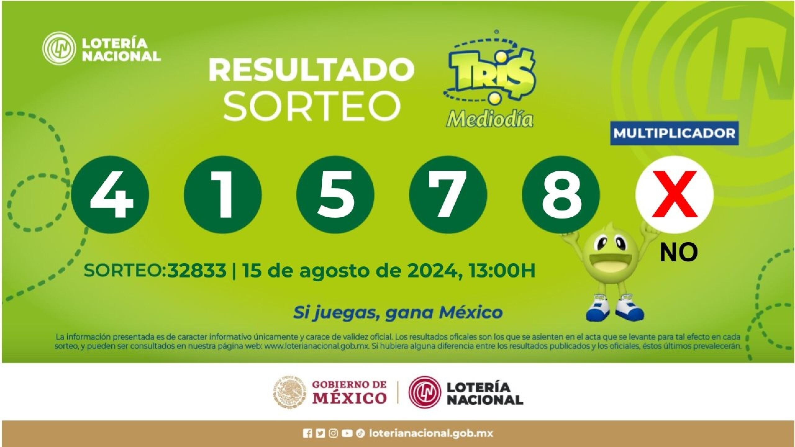 Resultados-Sorteo-Tris-15-de-agosto-1