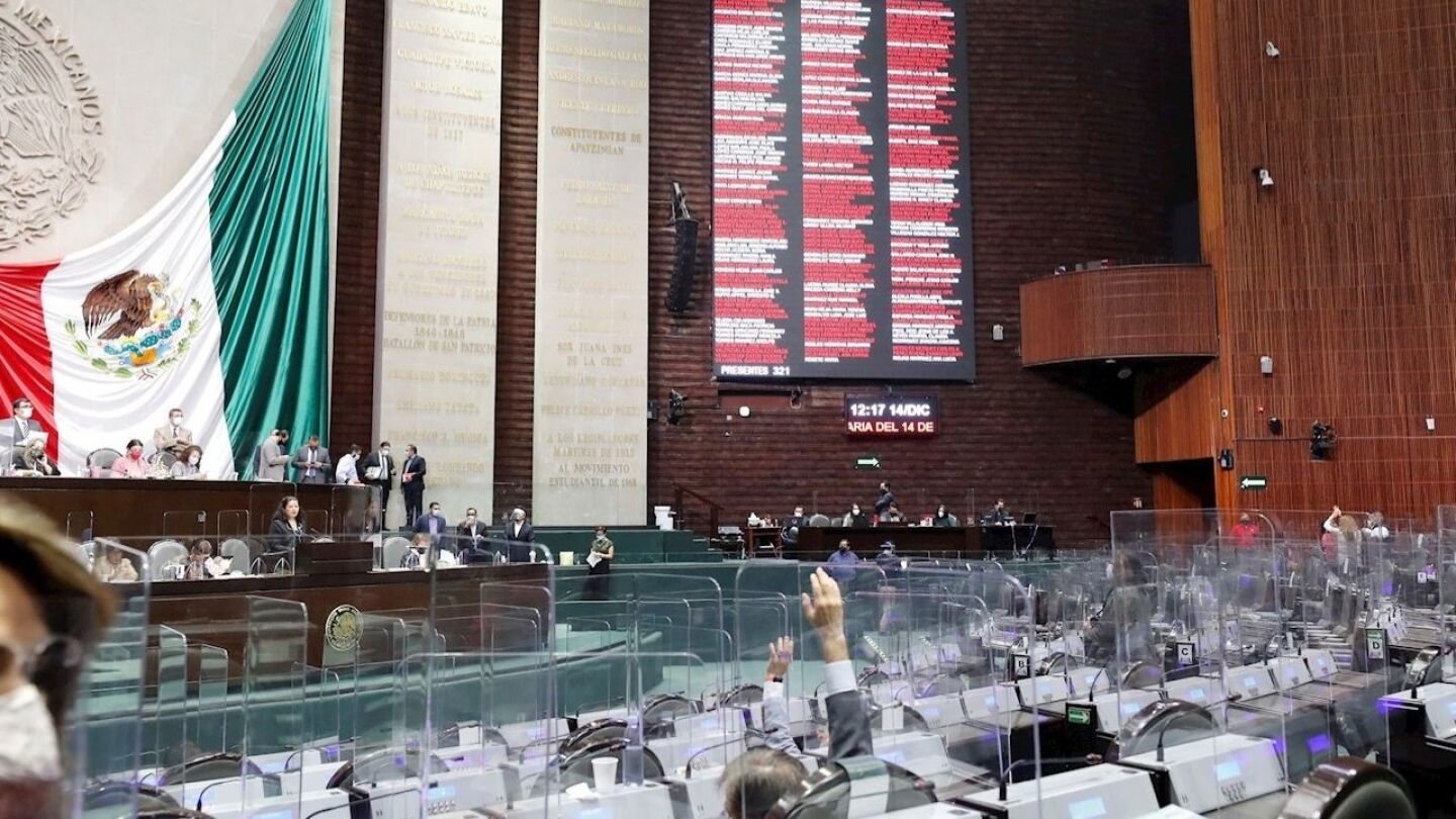 Camara-de-diputados-Congreso