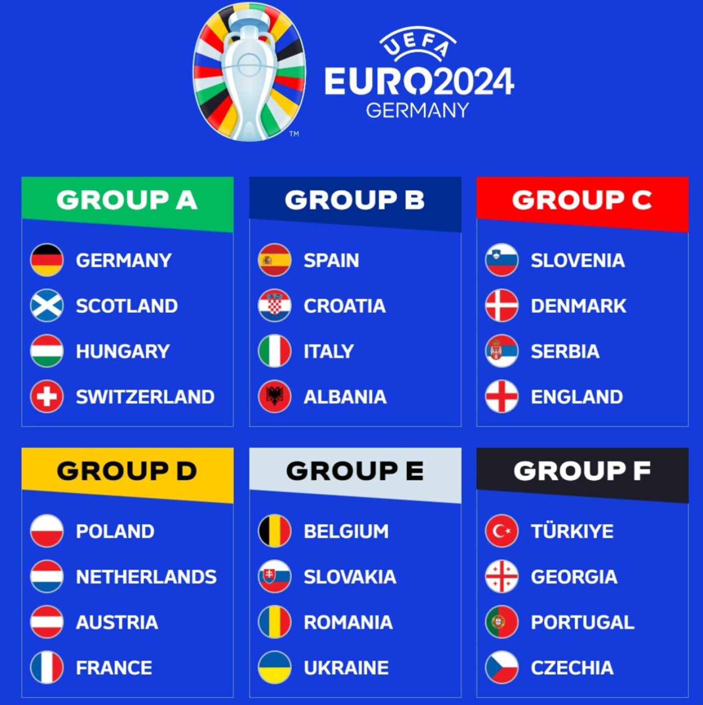 donde-ver-la-eurocopa-2024-1275x1280
