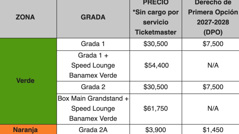 f1 venta de boletos 2026 gp mexico(1).jpg