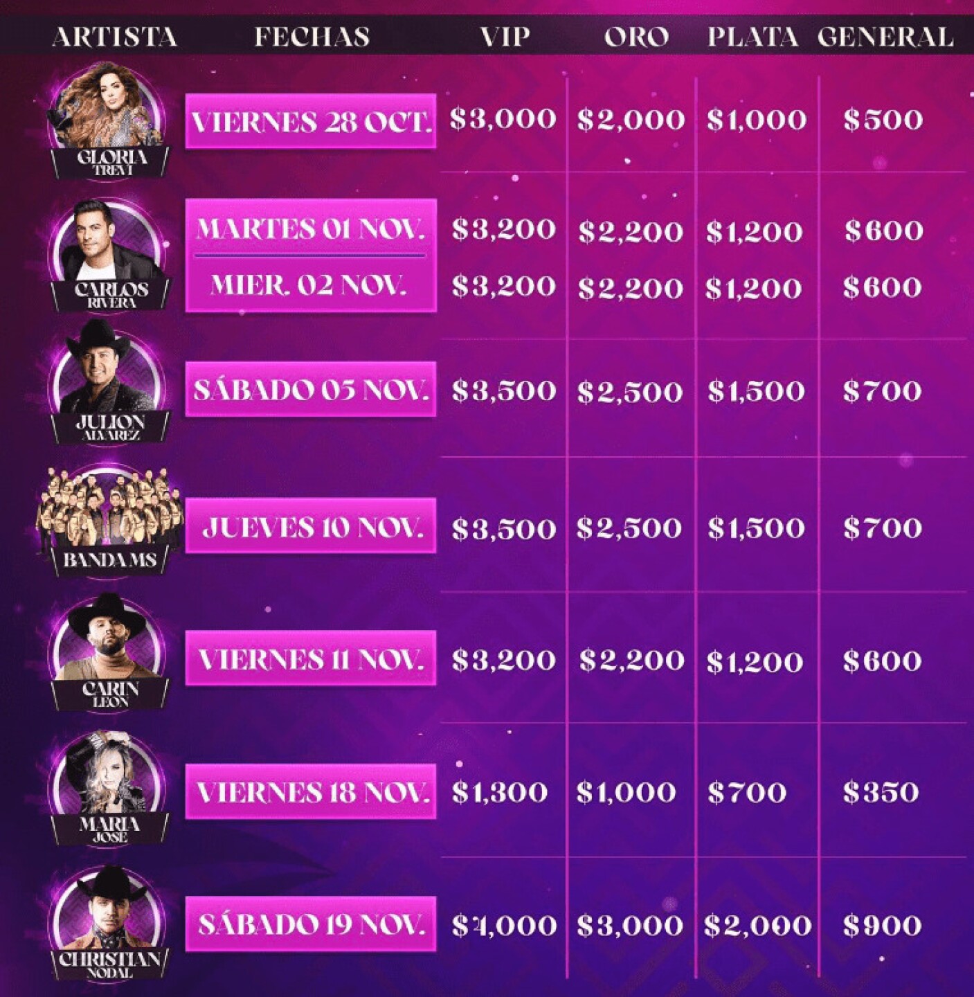 precios-de-los-boletos-de-la-feria-de-tlaxcala